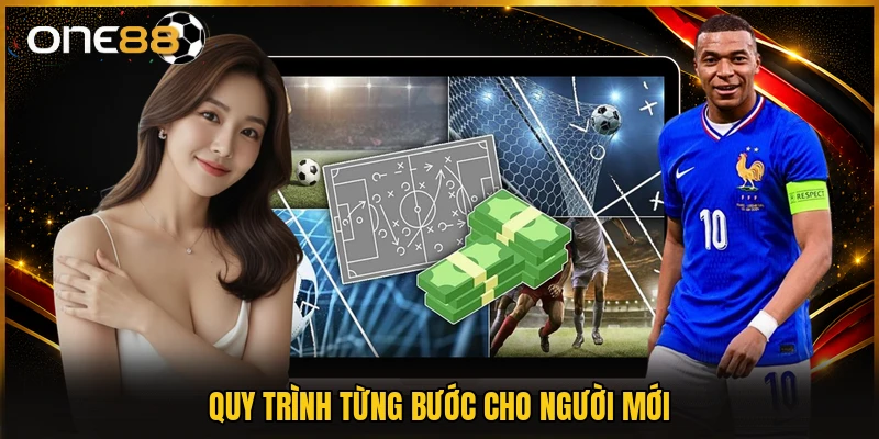 Quy trình từng bước cho người mới